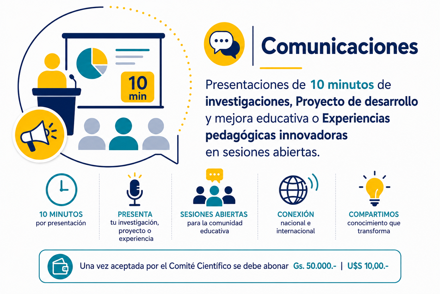 Comunicaciones — Investigación, Proyecto o Experiencia pedagógica
