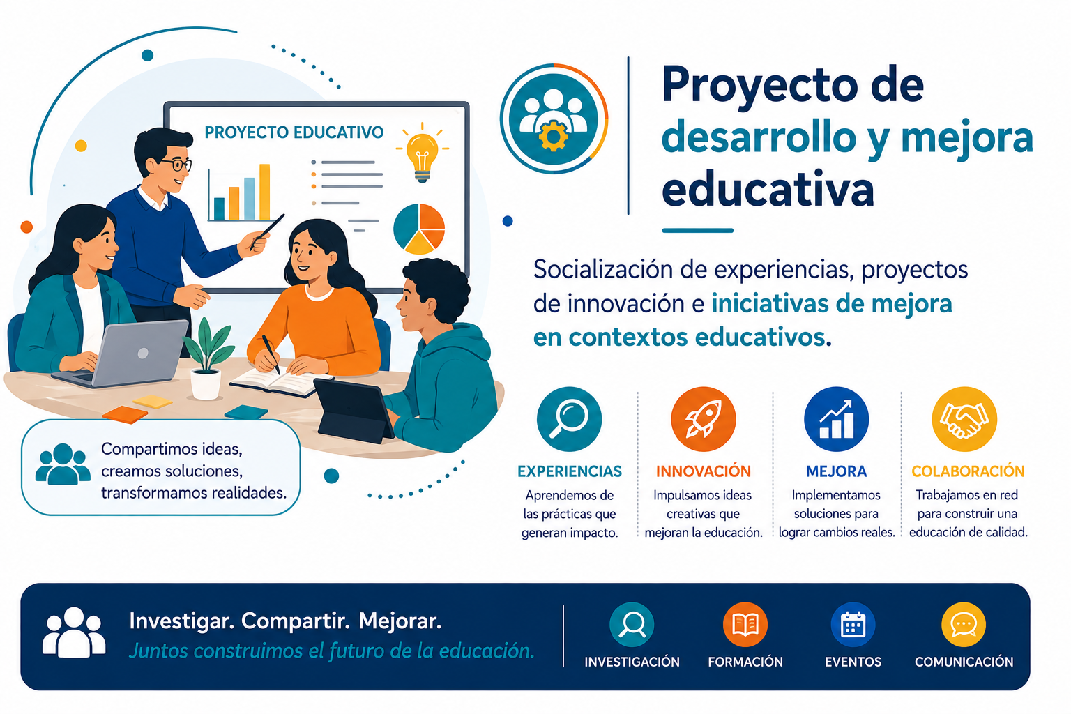 Proyecto de desarrollo y mejora educativa